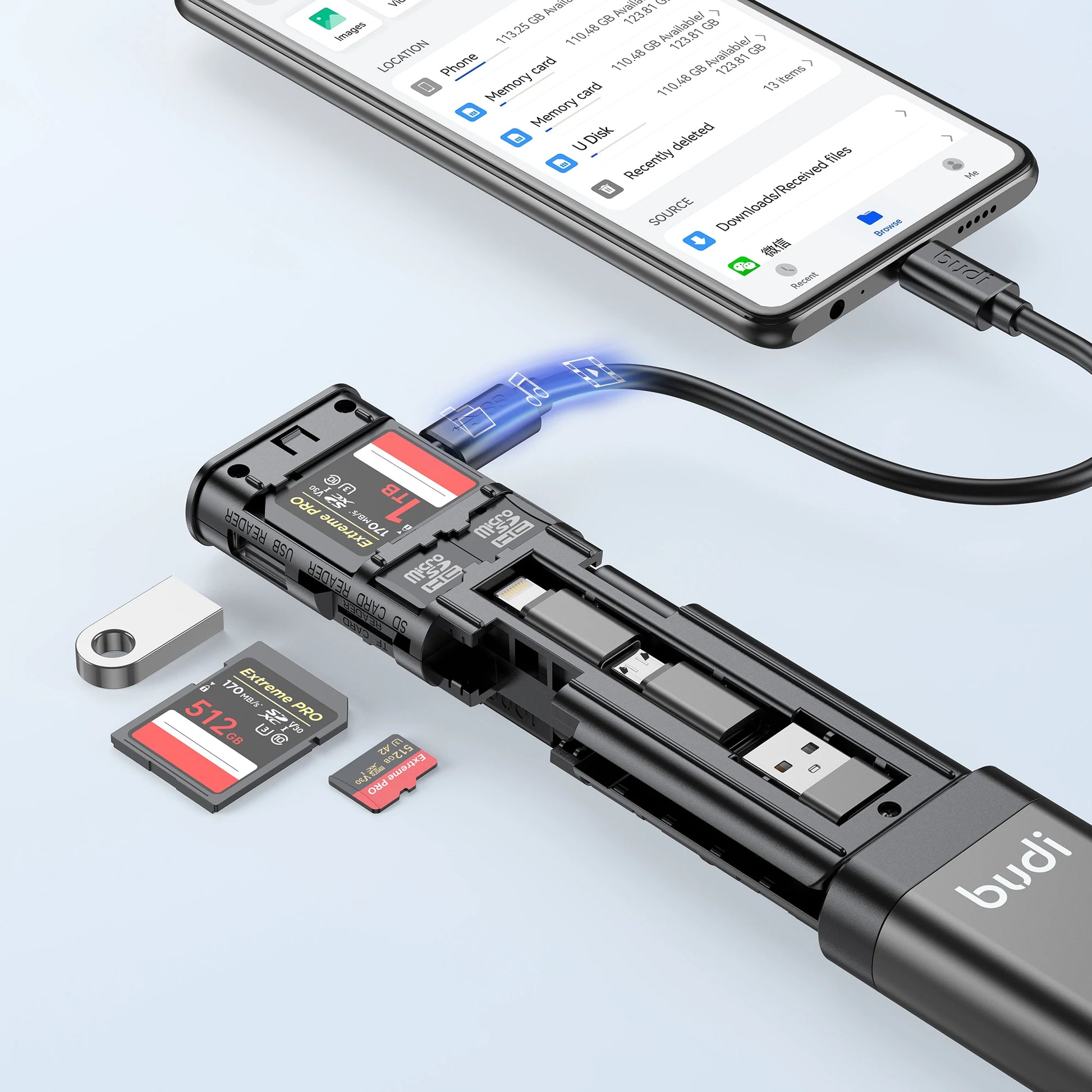 BUDI Multifunctional 9-In-1 SD Card Reader Cable and USB 3.0 Type-C Phone and External Camera and Computer Adapter with OTG Sync Charging and 5Gbps Transfer Memory Card High Speed Card Reader