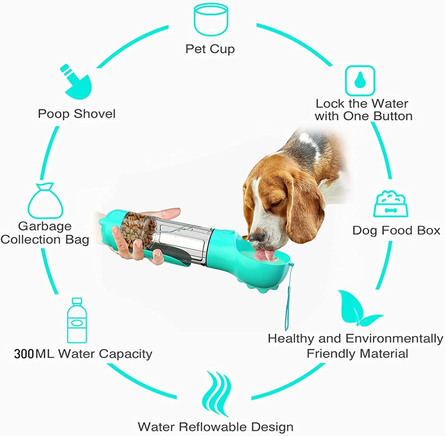 Portable Cat Dog Water Bottle Puppy Travel Drinking Bowl Food Feeder Drinker Poop Dispenser 4 in 1 Leak-Proof Water Bottle