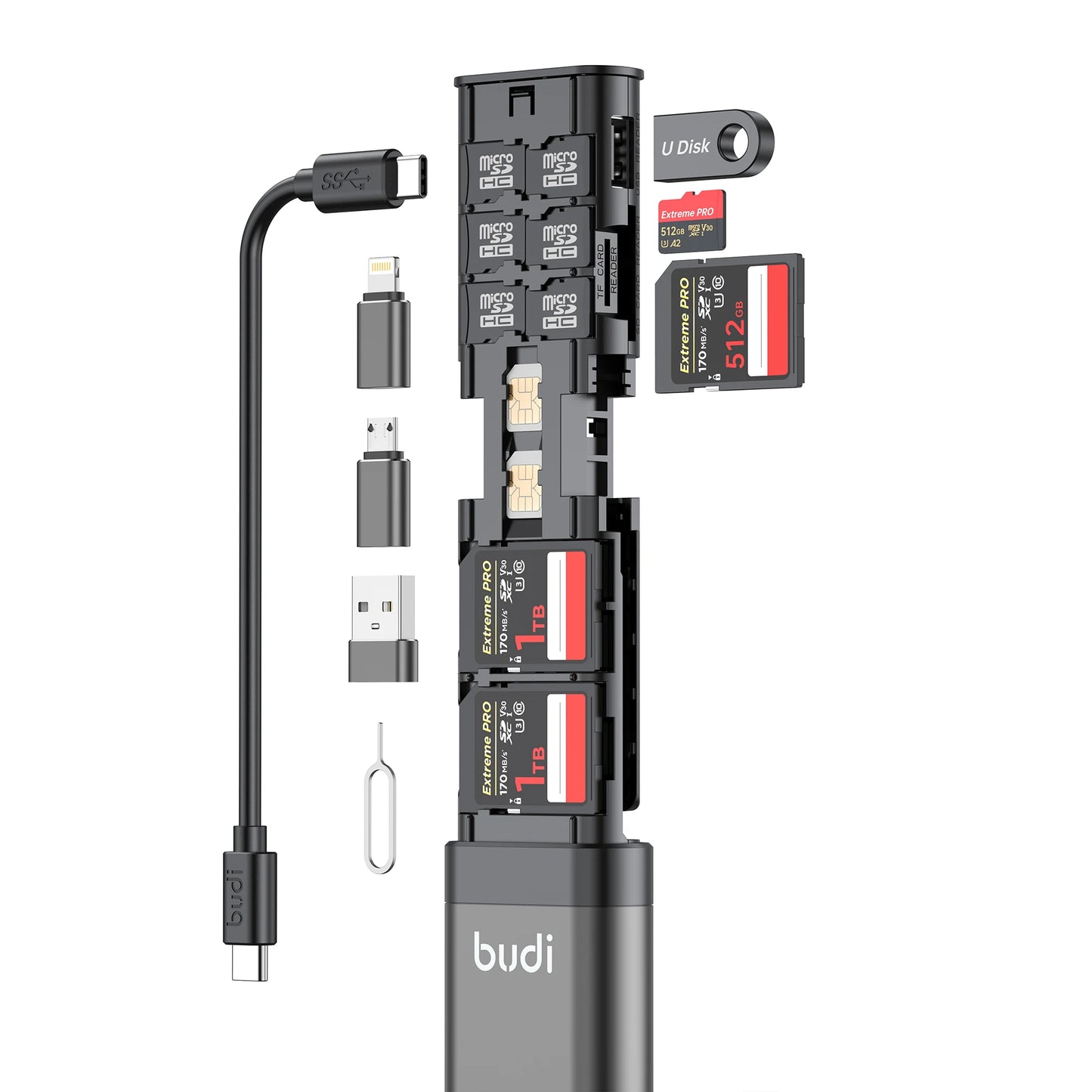 BUDI Multifunctional 9-In-1 SD Card Reader Cable and USB 3.0 Type-C Phone and External Camera and Computer Adapter with OTG Sync Charging and 5Gbps Transfer Memory Card High Speed Card Reader